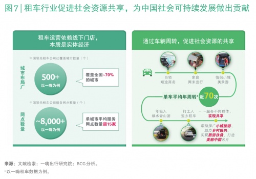 BOB体育足球竞猜-零距离租赁网：2025公务车租赁市场井喷！3882亿规模背后的增长逻辑何在？